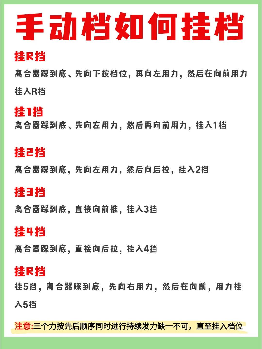 篮球一周的训练计划怎么写_1